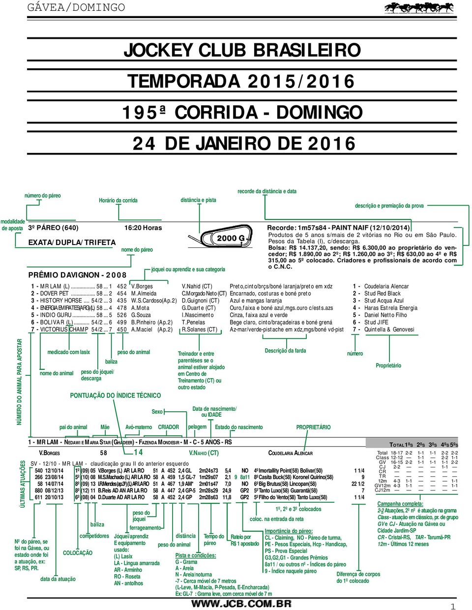 EXATA/DUPLA/TRIFETA Pesos da Tabela (I), c/descarga. nome do páreo Bolsa: R$ 14.137,20, sendo: R$ 6.300,00 ao proprietário do vencedor; R$ 1.890,00 ao 2º; R$ 1.