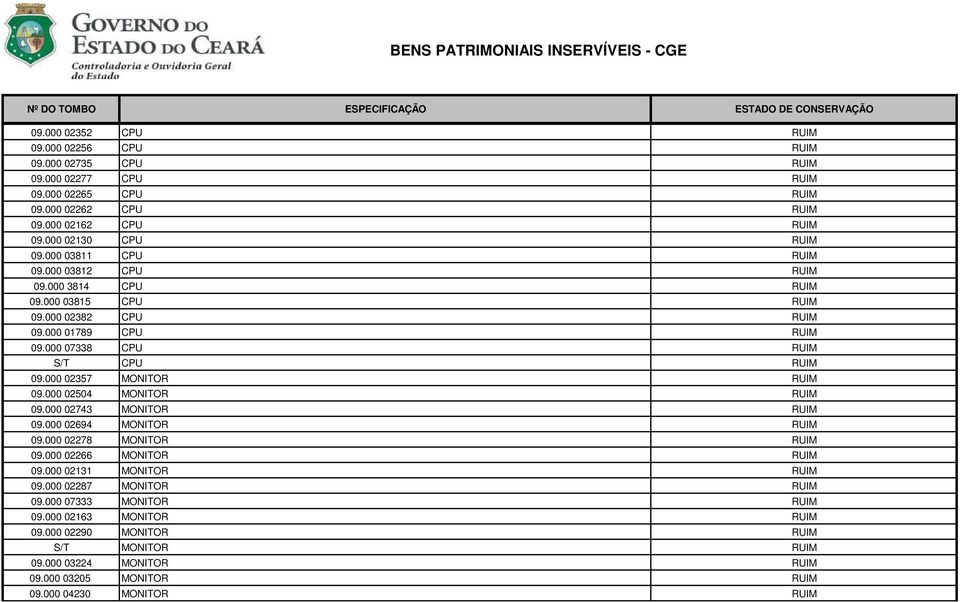 000 02357 MONITOR RUIM 09.000 02504 MONITOR RUIM 09.000 02743 MONITOR RUIM 09.000 02694 MONITOR RUIM 09.000 02278 MONITOR RUIM 09.000 02266 MONITOR RUIM 09.