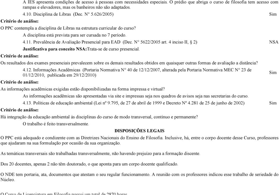 Prevalência de Avaliação Presencial para EAD (Dec. N 5622/2005 art. 4 inciso II, 2) Justificativa para conceito :Trata se de curso presencial.