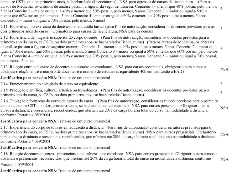 menos, 5 anos Conceito 4 maior ou igual a 60% e menor que 70% possui, pelo menos, 5 anos Conceito 5 maior ou igual a 70% possui, pelo menos, 5 anos) 2.11.