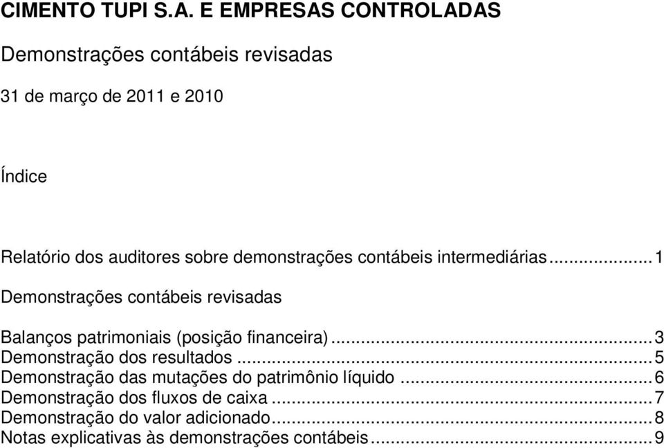 .. 1 Demonstrações contábeis revisadas Balanços patrimoniais (posição financeira).