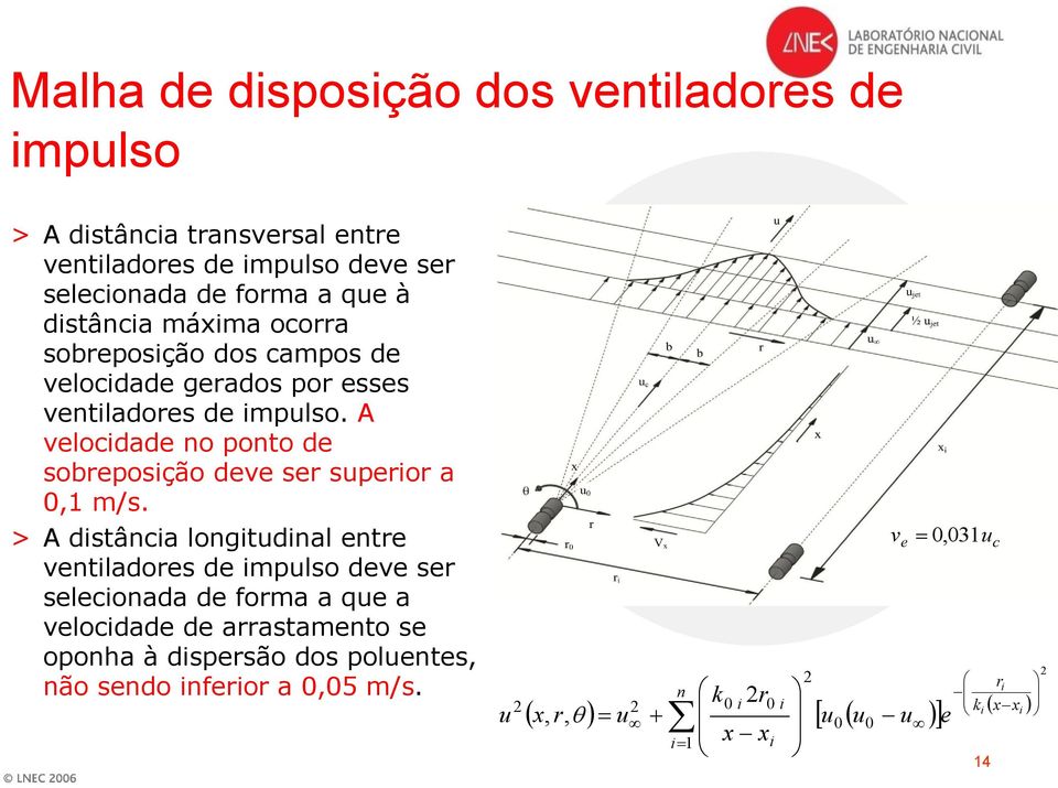 A velocidade no ponto de sobreposição deve ser superior a 0,1 m/s.