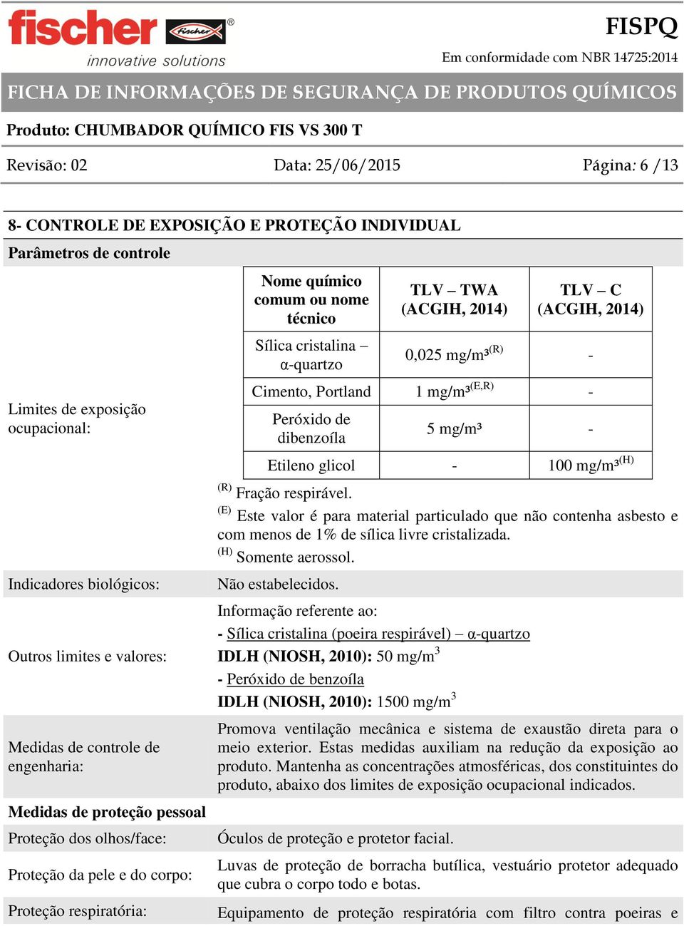 (E) Este valor é para material particulado que não contenha asbesto e com menos de 1% de sílica livre cristalizada. (H) Somente aerossol.