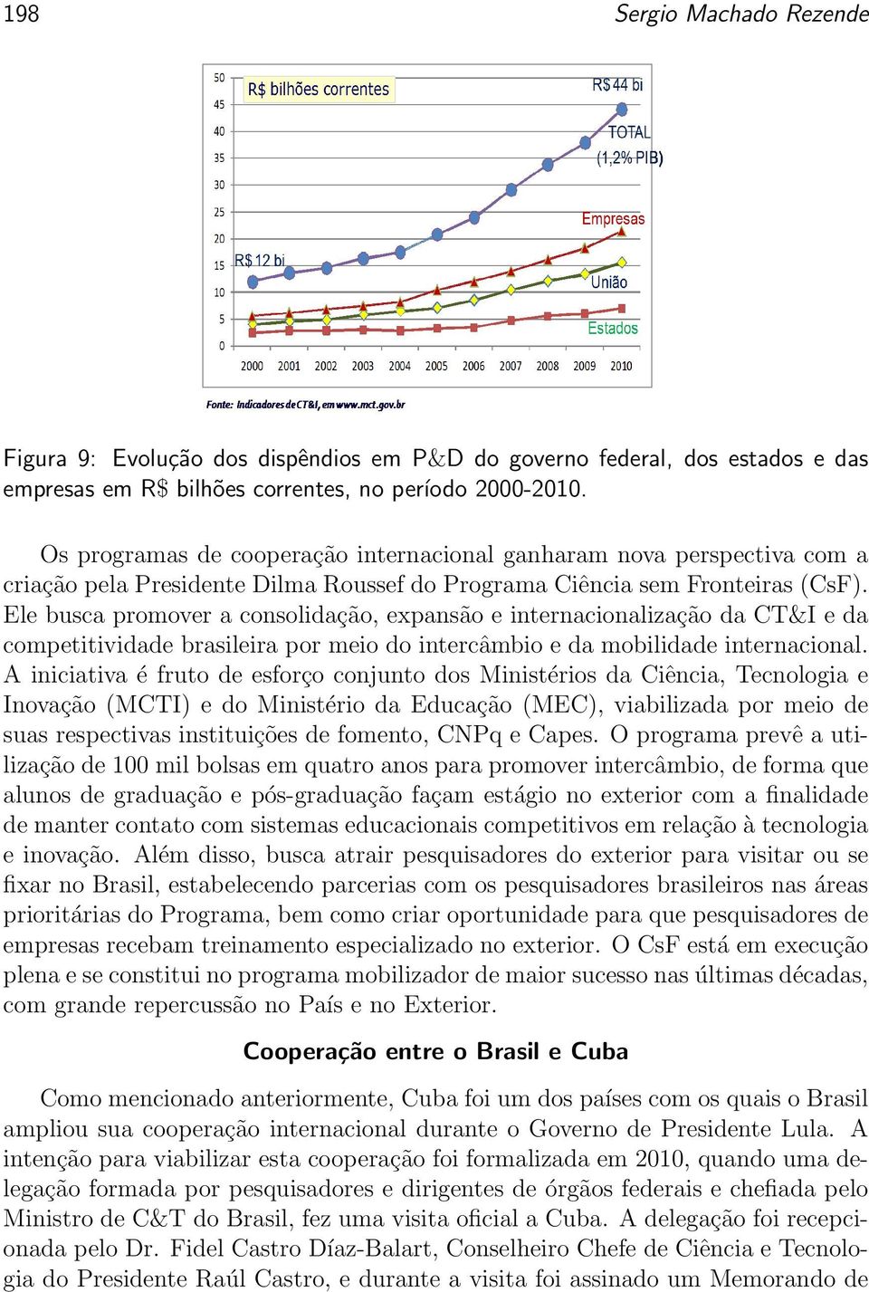 Ele busca promover a consolidação, expansão e internacionalização da CT&I e da competitividade brasileira por meio do intercâmbio e da mobilidade internacional.