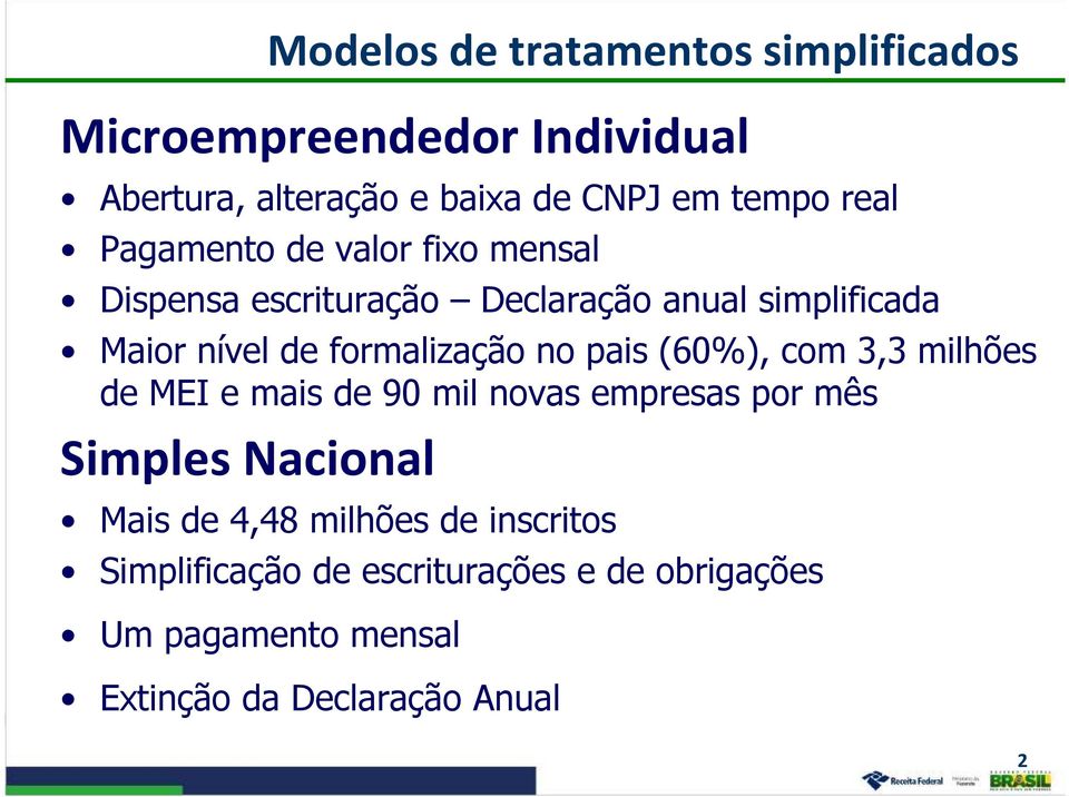 formalização no pais (60%), com 3,3 milhões de MEI e mais de 90 mil novas empresas por mês Simples Nacional Mais