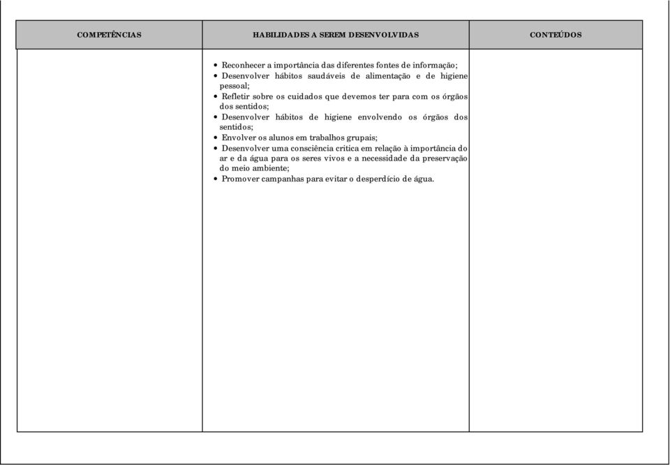 hábitos de higiene envolvendo os órgãos dos sentidos; Envolver os alunos em trabalhos grupais; Desenvolver uma consciência critica em relação