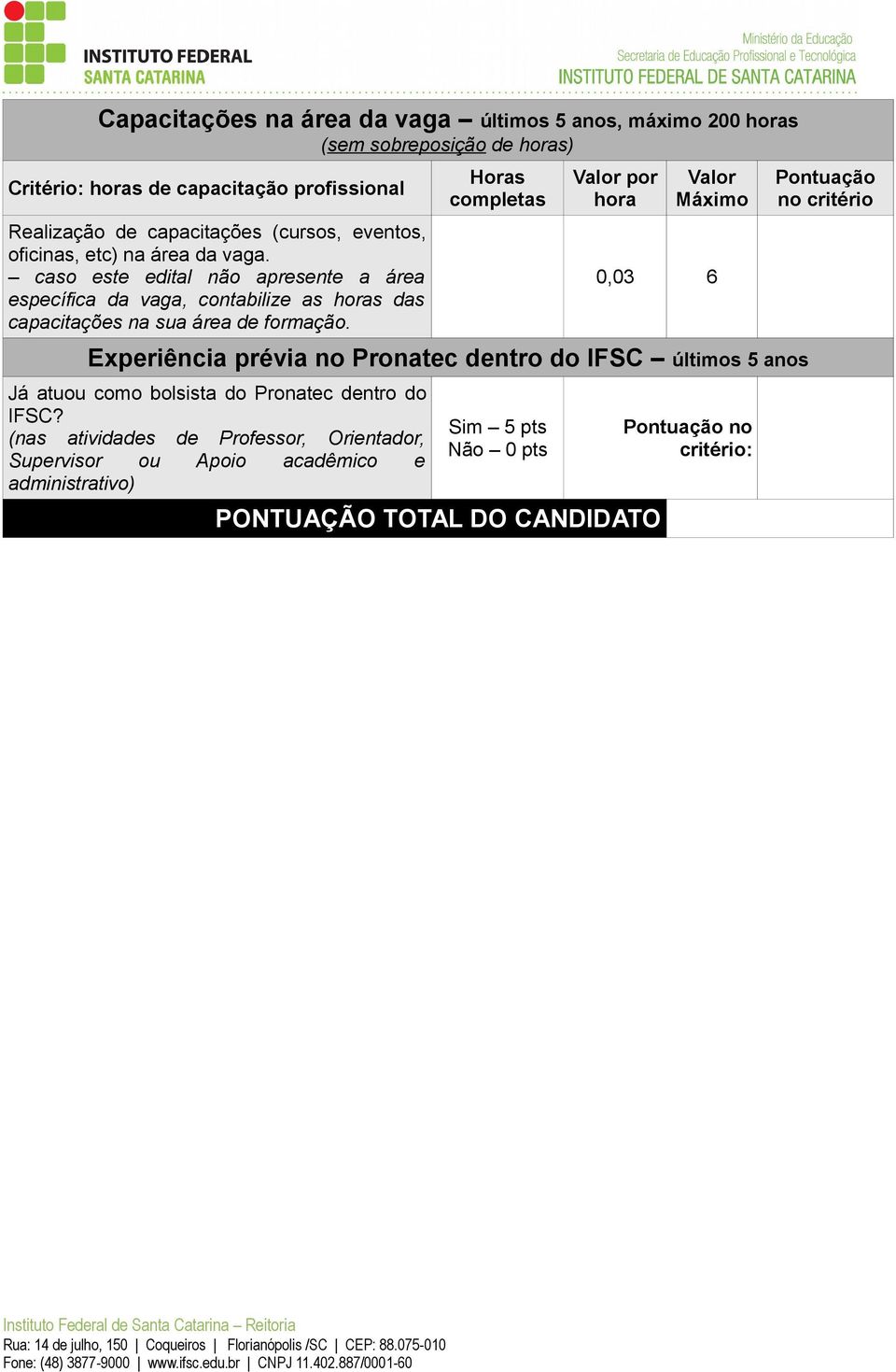 Horas completas Valor por hora Valor Máximo 0,03 6 Experiência prévia no Pronatec dentro do IFSC últimos 5 anos Já atuou como bolsista do Pronatec dentro do IFSC?