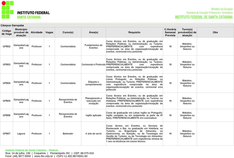 Curso técnico em Eventos, ou de graduação em GPB03 Relações Públicas, ou Administração, ou Turismo; Garopaba/Lag Professor 1 Cerimonialista Cerimonial e Protocolo PREFERENCIALMENTE com experiência