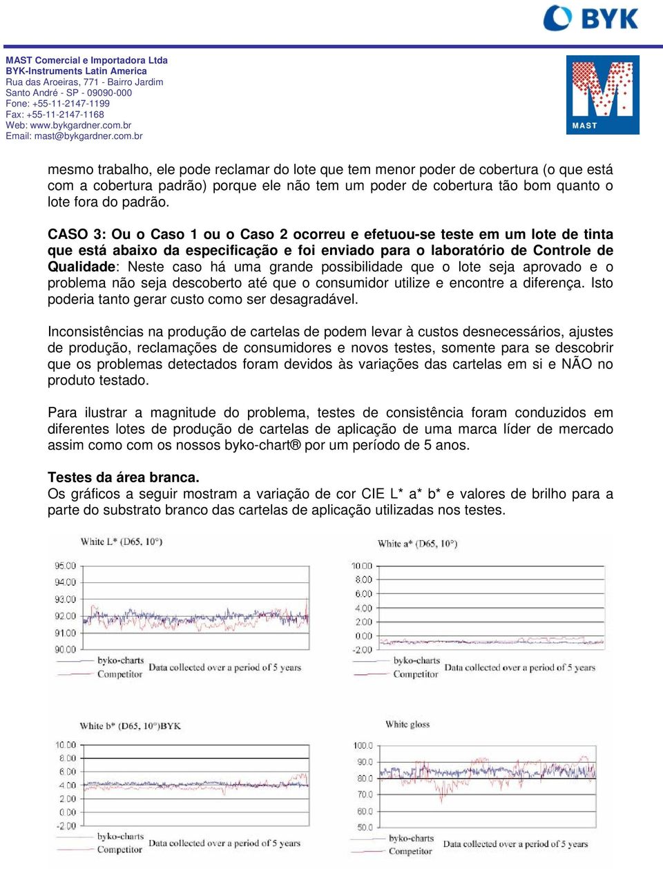 possibilidade que o lote seja aprovado e o problema não seja descoberto até que o consumidor utilize e encontre a diferença. Isto poderia tanto gerar custo como ser desagradável.