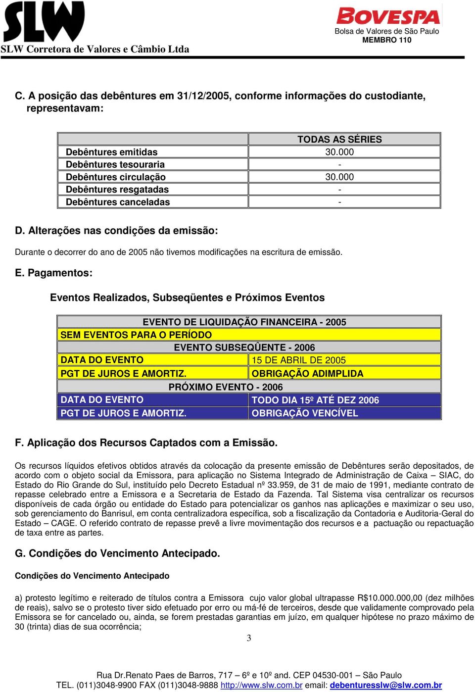 Pagamentos: Eventos Realizados, Subseqüentes e Próximos Eventos EVENTO DE LIQUIDAÇÃO FINANCEIRA - 2005 SEM EVENTOS PARA O PERÍODO EVENTO SUBSEQÛENTE - 2006 DATA DO EVENTO 15 DE ABRIL DE 2005 PGT DE