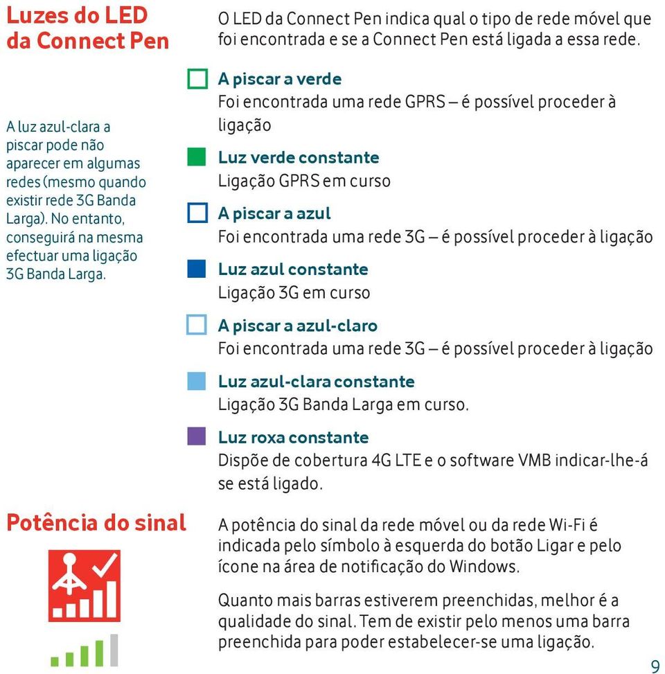 Potência do sinal O LED da Connect Pen indica qual o tipo de rede móvel que foi encontrada e se a Connect Pen está ligada a essa rede.