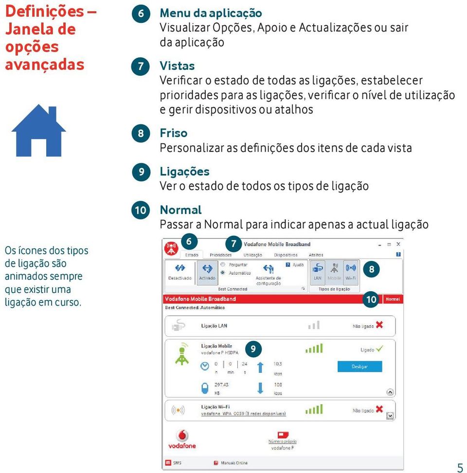 ligações, estabelecer prioridades para as ligações, verifi car o nível de utilização e gerir dispositivos ou atalhos Friso Personalizar