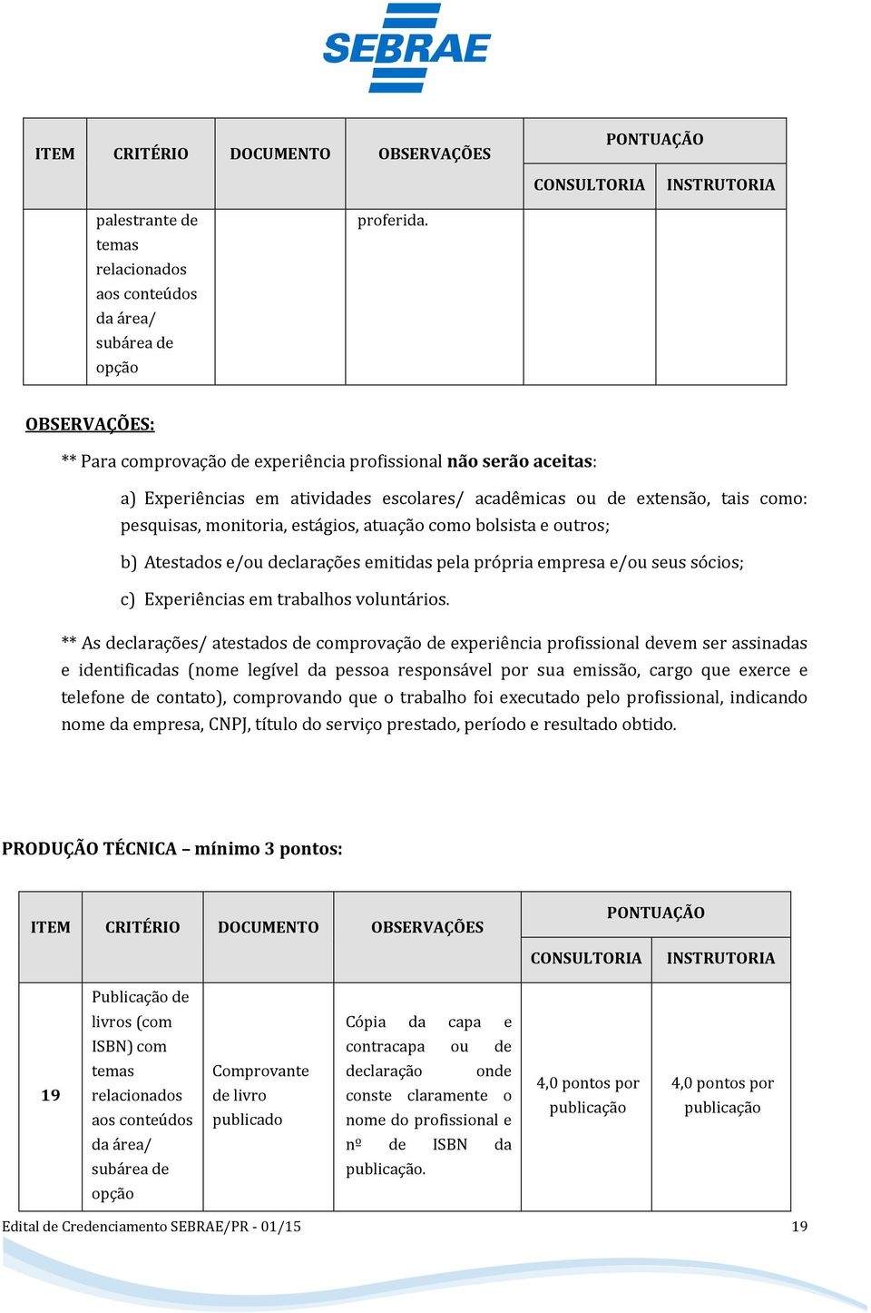 como bolsista e outros; b) Atestados e/ou declarações emitidas pela própria empresa e/ou seus sócios; c) Experiências em trabalhos voluntários.