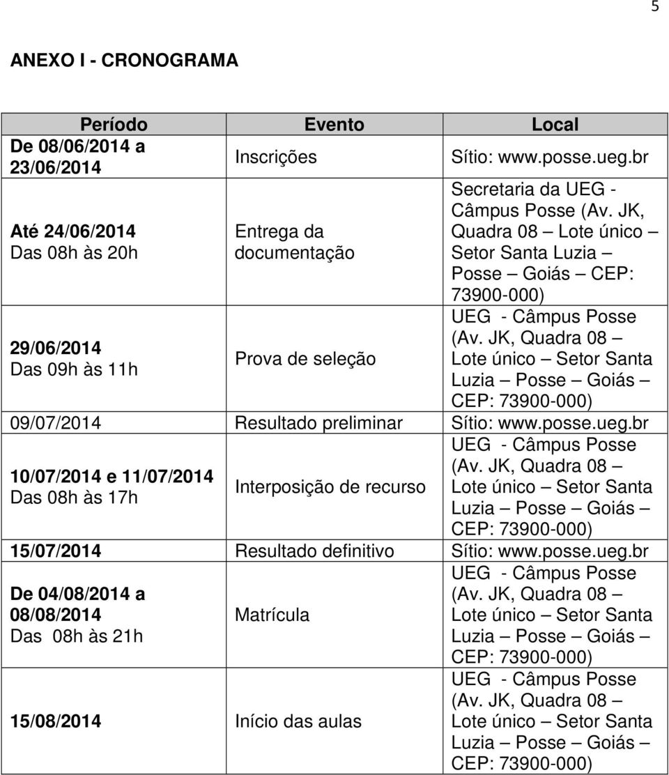 JK, Quadra 08 Lote único Setor Santa Luzia Posse Goiás CEP: 73900-000) Lote único Setor Santa 09/07/2014 Resultado preliminar Sítio: www.posse.ueg.