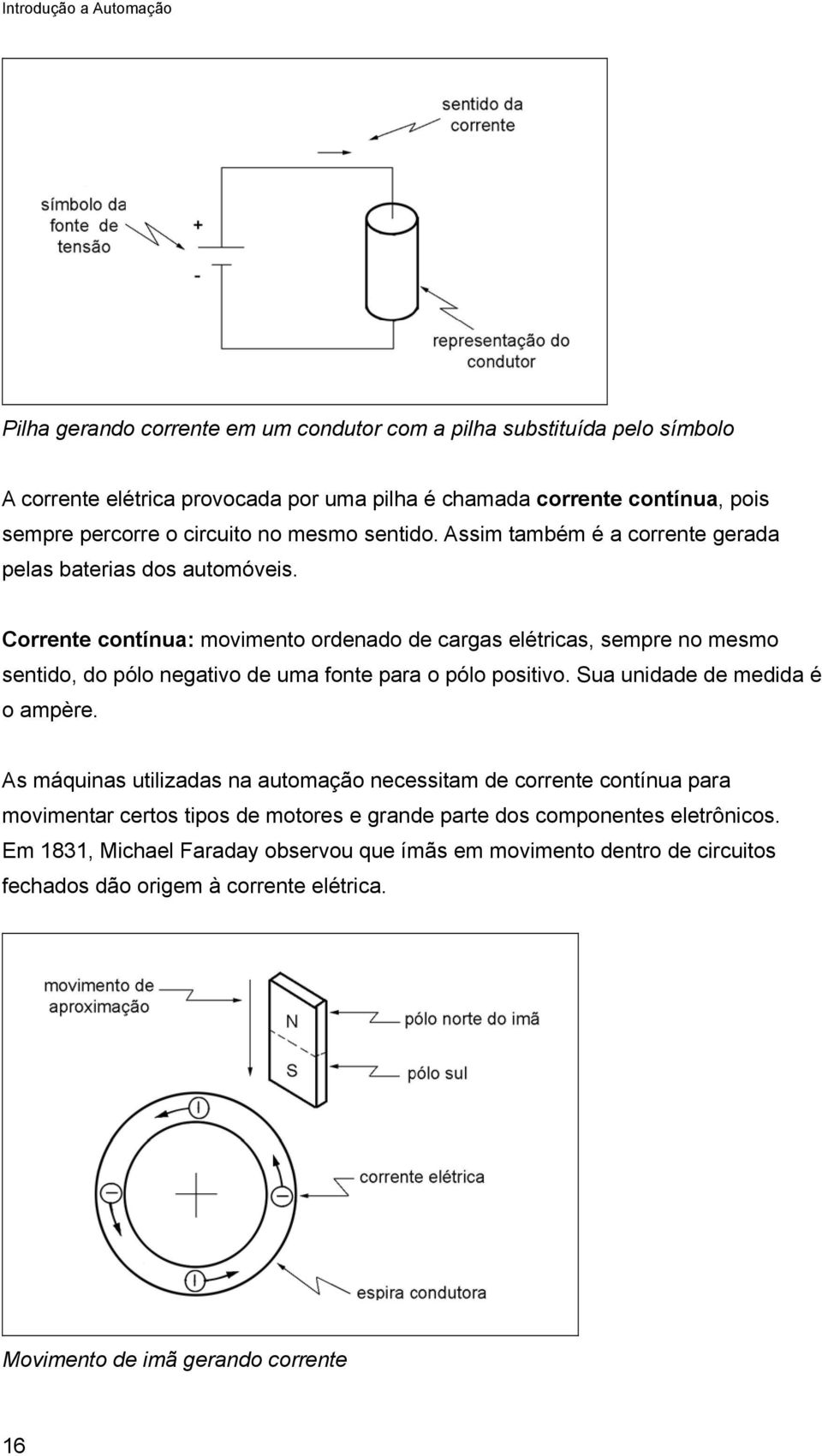 Corrente contínua: movimento ordenado de cargas elétricas, sempre no mesmo sentido, do pólo negativo de uma fonte para o pólo positivo. Sua unidade de medida é o ampère.