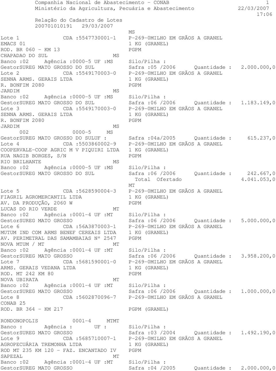 BR 060 - KM 13 CHAPADAO DO SUL MS Banco :02 Agência :0000-5 UF :MS Silo/Pilha : GestorSUREG MATO GROSSO DO SUL Safra :05 /2006 Quantidade : 2.000.000,0 Lote 2 CDA :5549170003-0 P-269-0MILHO EM GRÃOS A GRANEL SENNA ARMS.