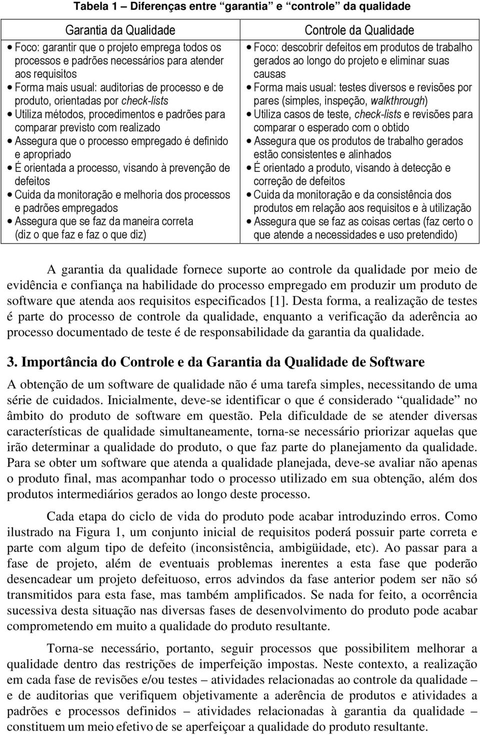 apropriado É orientada a processo, visando à prevenção de defeitos Cuida da monitoração e melhoria dos processos e padrões empregados Assegura que se faz da maneira correta (diz o que faz e faz o que