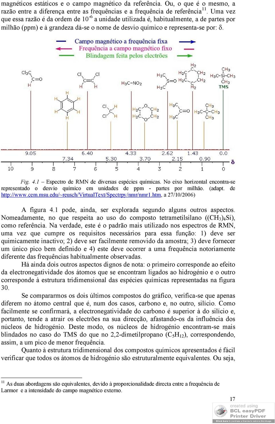 1 Espectro de RMN de diversas espécies químicas. No eixo horizontal encontra-se representado o desvio químico em unidades de ppm - partes por milhão. (adapt. de http://www.cem.msu.