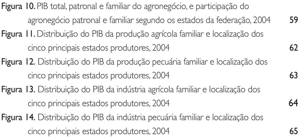 Distribuição do PIB da produção pecuária familiar e localização dos cinco principais estados produtores, 2004 63 Figura 13.