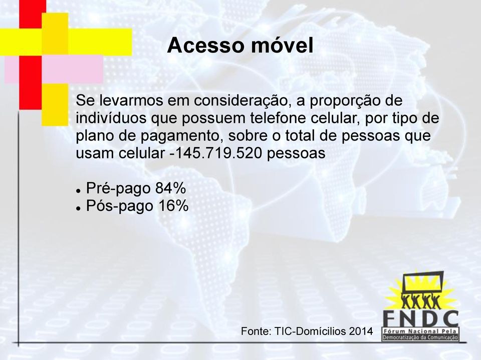 pagamento, sobre o total de pessoas que usam celular -145.719.