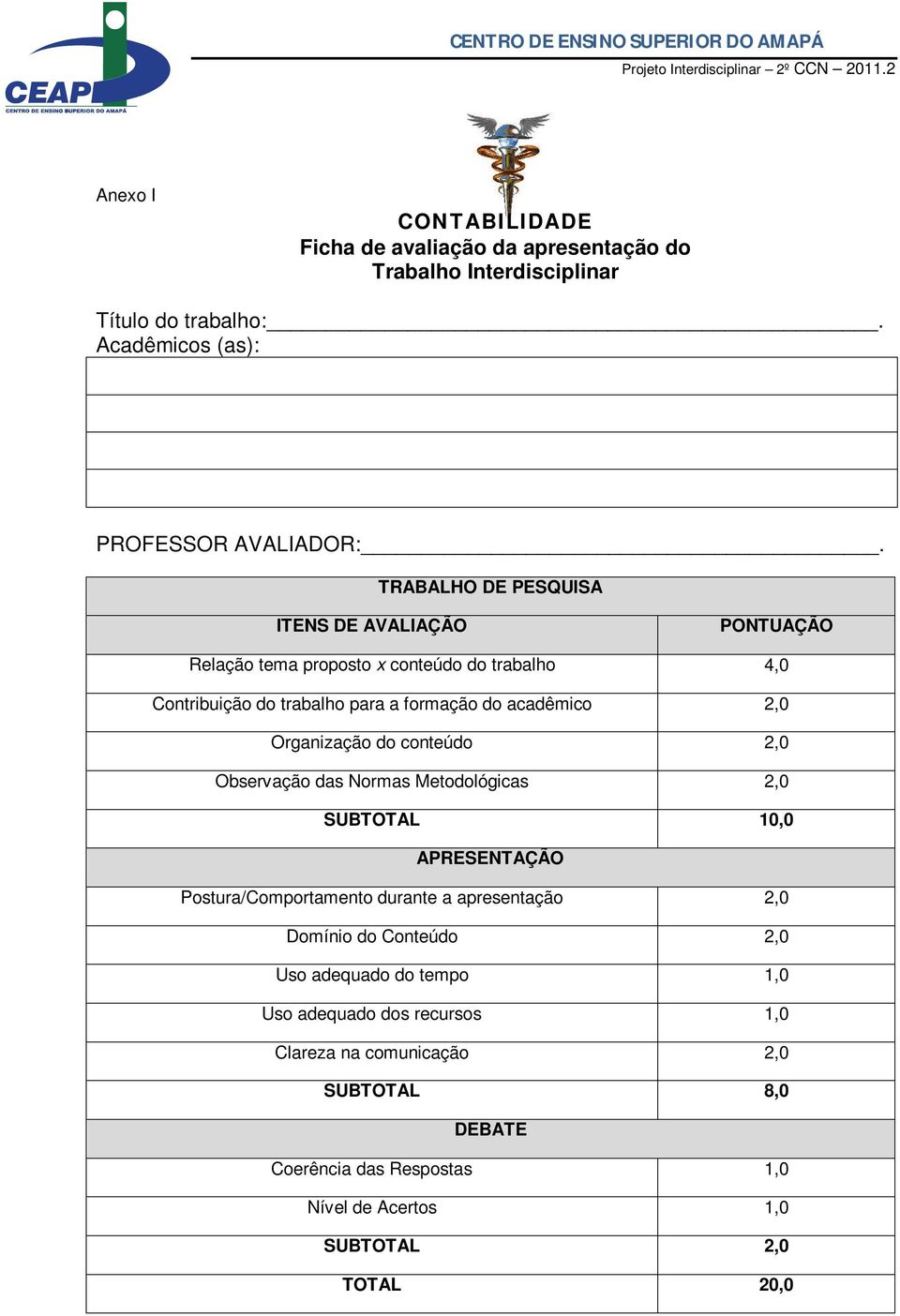 Organização do conteúdo 2,0 Observação das Normas Metodológicas 2,0 SUBTOTAL 10,0 APRESENTAÇÃO Postura/Comportamento durante a apresentação 2,0 Domínio do