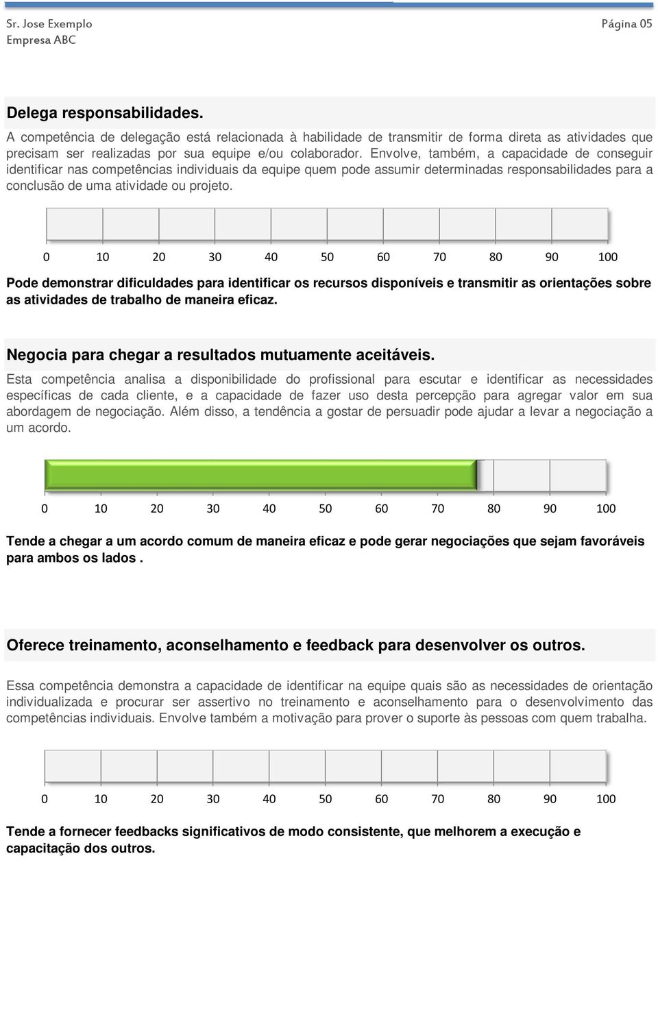 Pode demonstrar dificuldades para identificar os recursos disponíveis e transmitir as orientações sobre as atividades de trabalho de maneira eficaz.