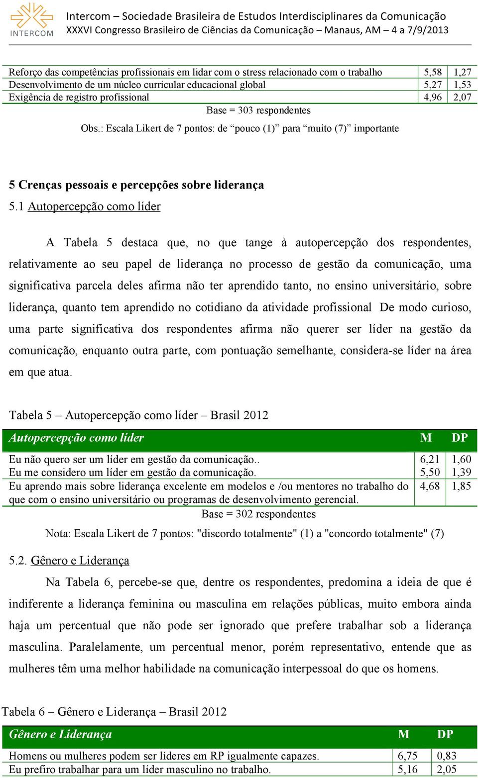 1 Autopercepção como líder A Tabela 5 destaca que, no que tange à autopercepção dos respondentes, relativamente ao seu papel de liderança no processo de gestão da comunicação, uma significativa