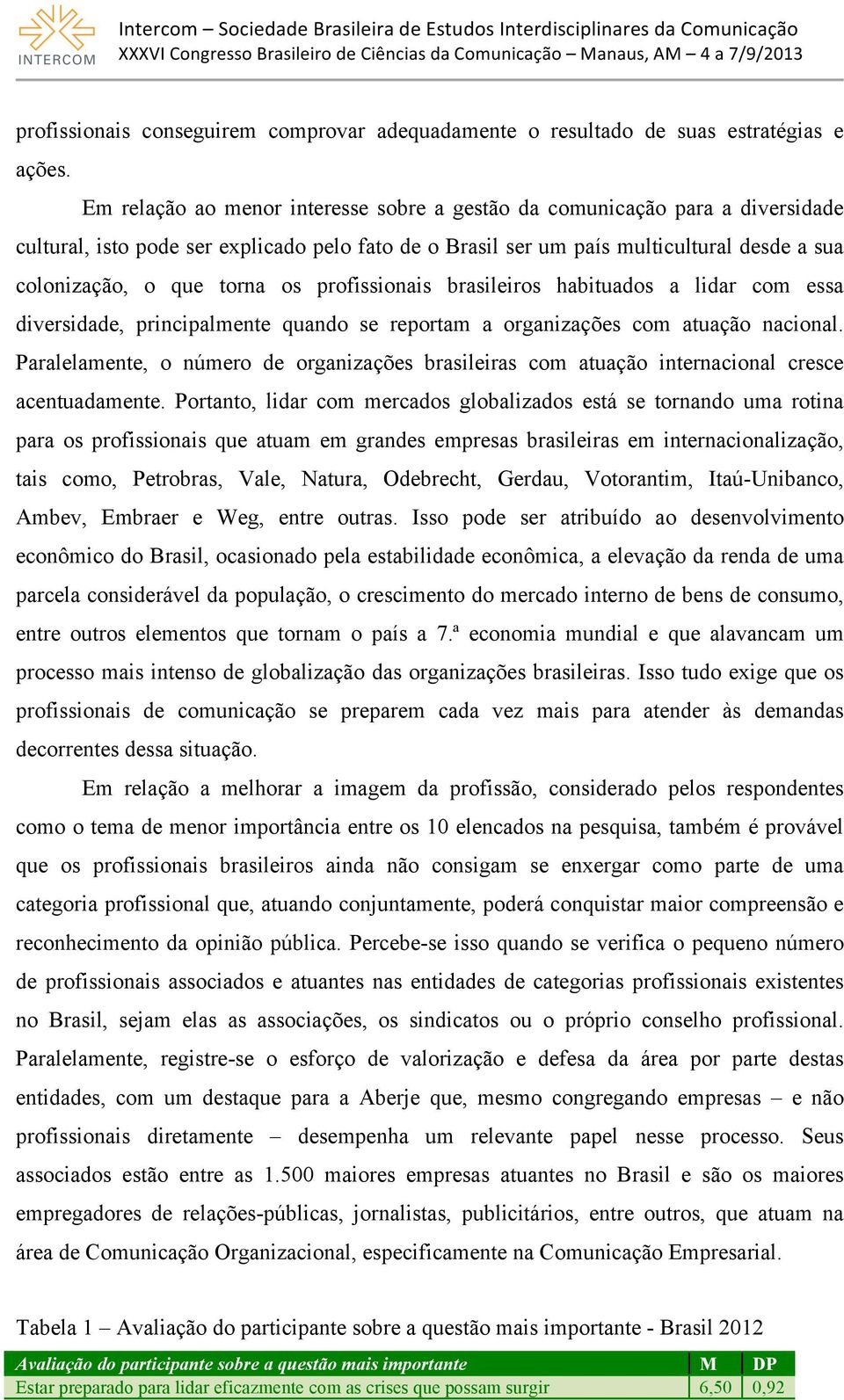 os profissionais brasileiros habituados a lidar com essa diversidade, principalmente quando se reportam a organizações com atuação nacional.