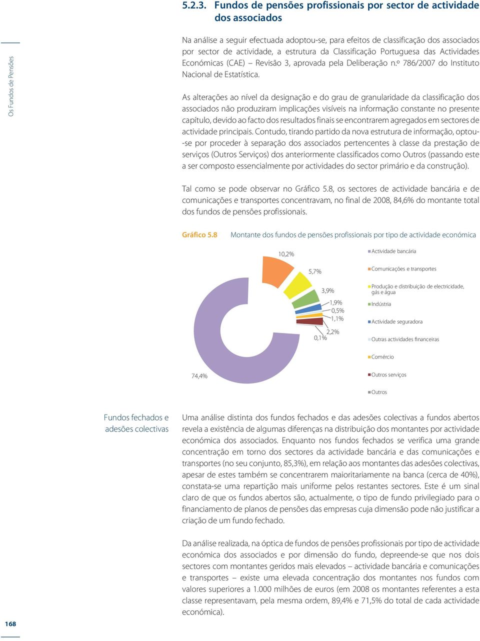 Classificação Portuguesa das Actividades Económicas (CAE) Revisão 3, aprovada pela Deliberação n.º 786/2007 do Instituto Nacional de Estatística.