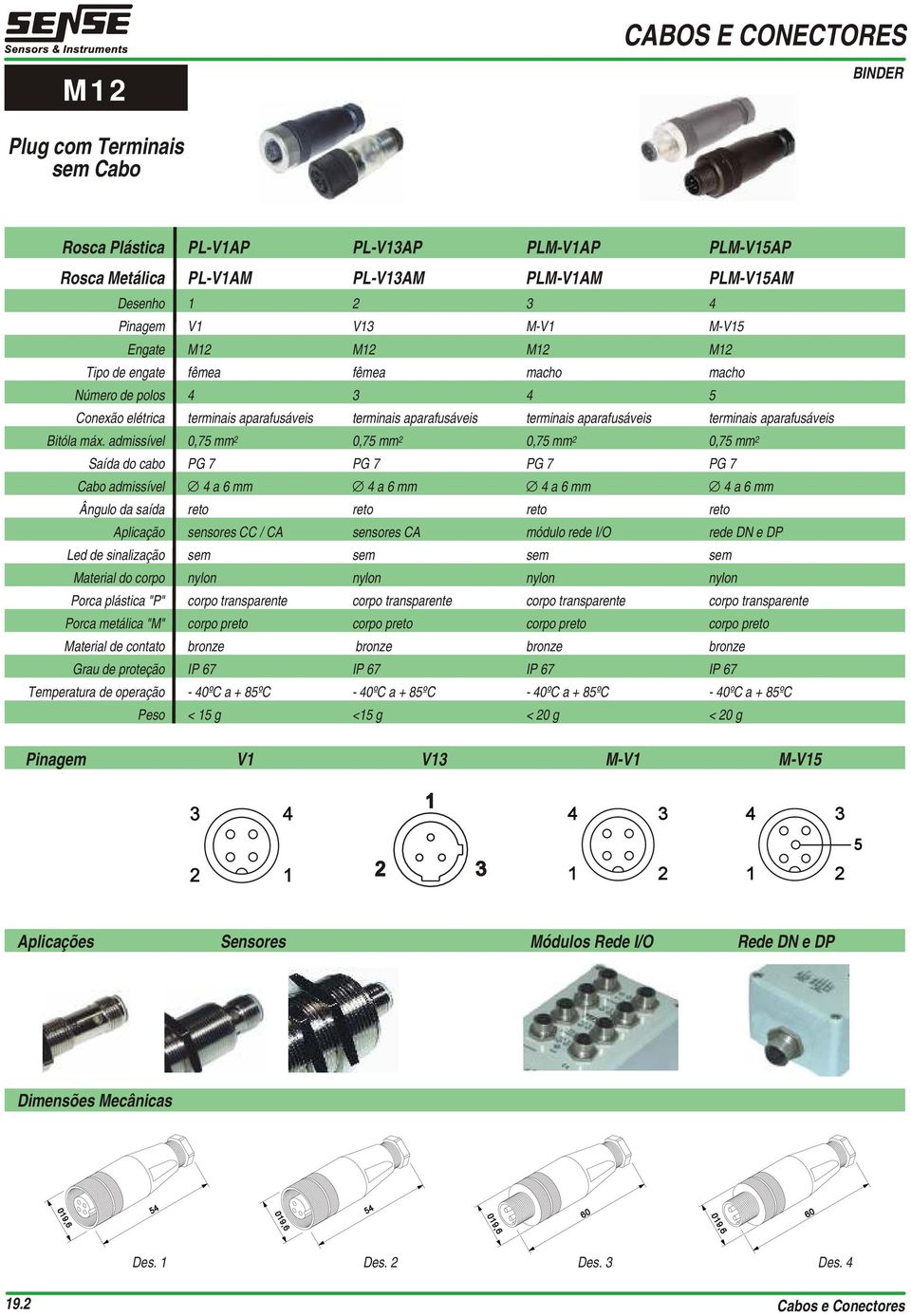 admissível 0,75 mm 0,75 mm 0,75 mm 0,75 mm Saída do cabo PG 7 PG 7 PG 7 PG 7 Cabo admissível a 6 mm a 6 mm a 6 mm a 6 mm Ângulo da saída reto reto reto reto Aplicação sensores CC / CA sensores CA