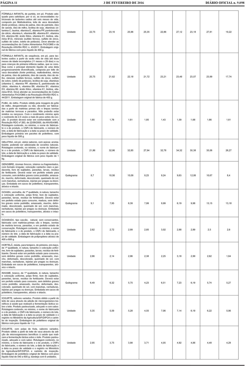 palma, óleo de palmiste, óleo de canola, óleo de milho, lecitina de soja, vitaminas (vitamina C, taurina, vitamina E, vitamina PP, pantoteonato de cálcio, vitamina A, vitamina B6, vitamina B1,