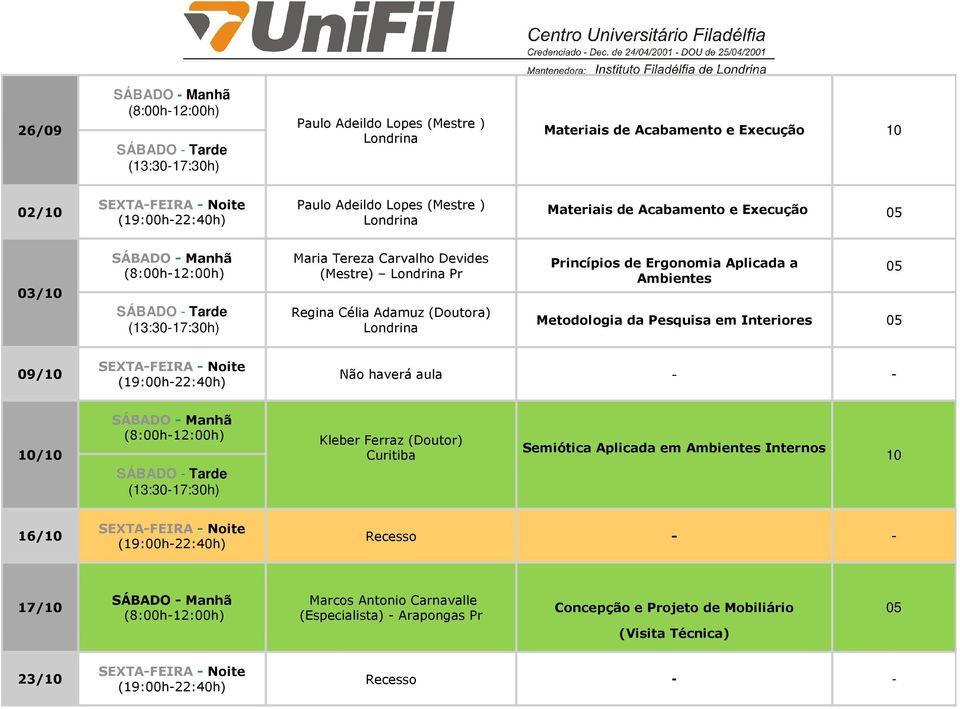 Metodologia da Pesquisa em Interiores 09/10 Não haverá aula - - 10/10 Kleber Ferraz (Doutor) Semiótica Aplicada em Ambientes