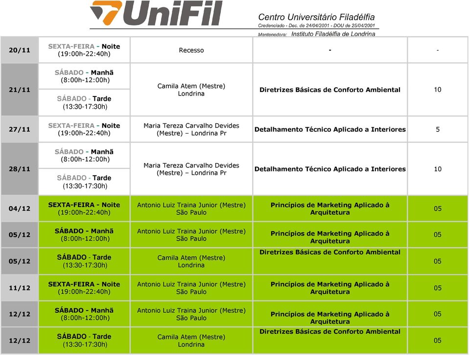 Princípios de Marketing Aplicado à Arquitetura /12 Camila Atem (Mestre) Diretrizes Básicas de Conforto Ambiental 11/12 Antonio Luiz Traina Junior (Mestre) São Paulo Princípios de