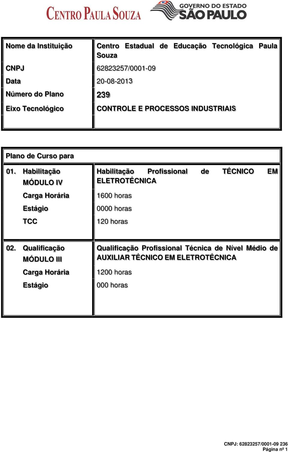 Habilitação MÓDULO IV Carga Horária Estágio TCC Habilitação Profissional de TÉCNICO EM ELETROTÉCNICA 1600 horas 0000 horas 120