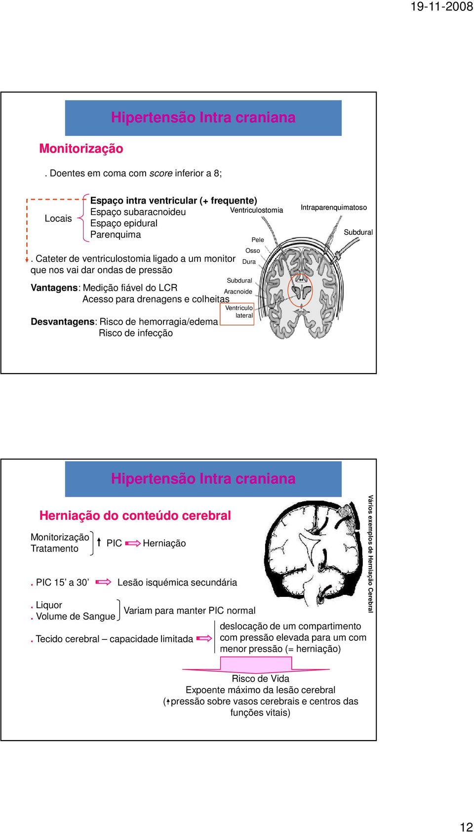 infecção Ventriculostomia Pele Osso Dura Subdural Aracnoide Ventriculo lateral Intraparenquimatoso Subdural Herniação do conteúdo cerebral Monitorização Tratamento.