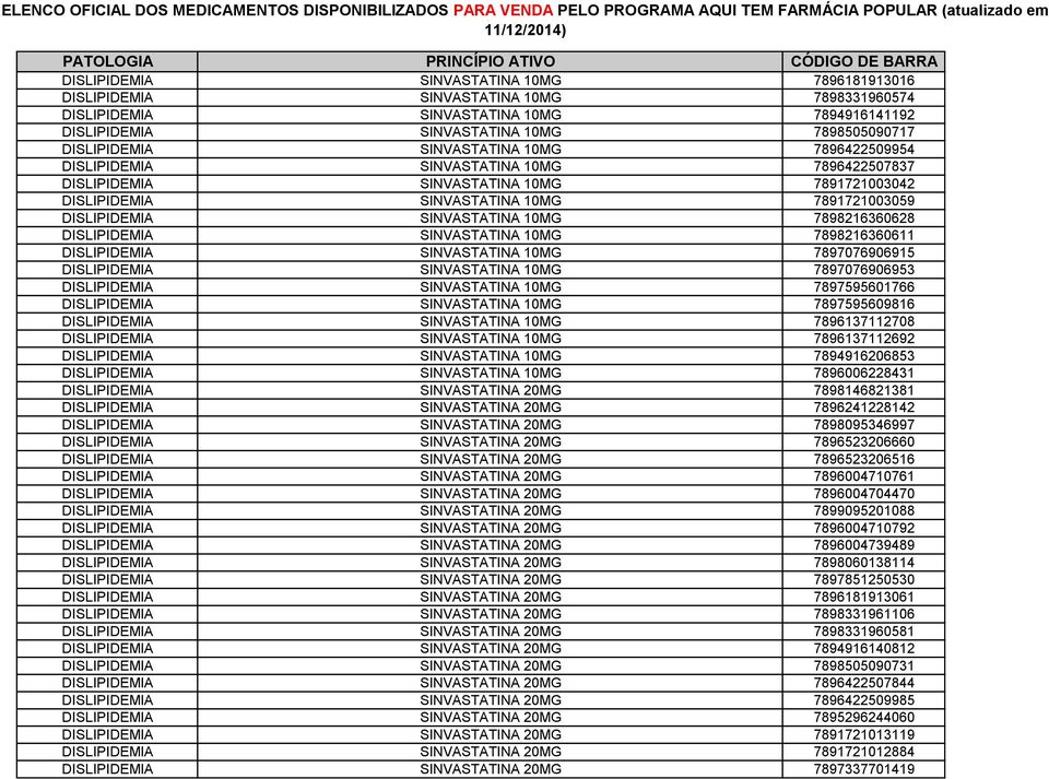 7898216360628 DISLIPIDEMIA SINVASTATINA 10MG 7898216360611 DISLIPIDEMIA SINVASTATINA 10MG 7897076906915 DISLIPIDEMIA SINVASTATINA 10MG 7897076906953 DISLIPIDEMIA SINVASTATINA 10MG 7897595601766