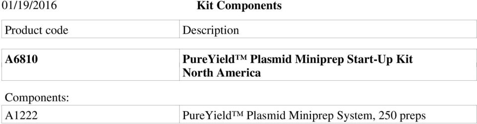 PureYield Plasmid Miniprep Start-Up Kit