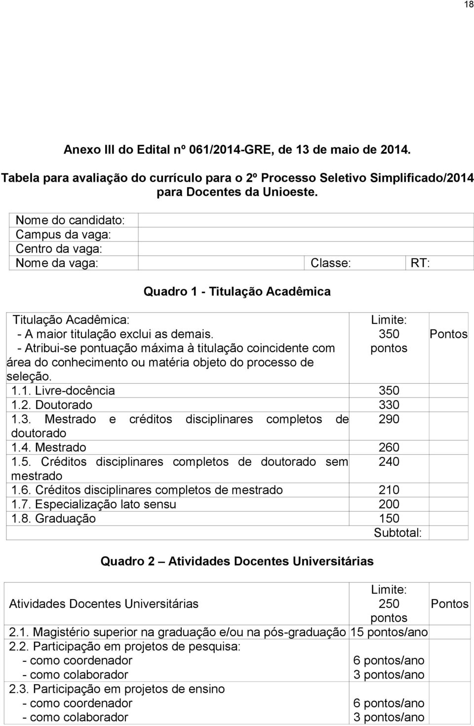 - Atribui-se pontuação máxima à titulação coincidente com área do conhecimento ou matéria objeto do processo de seleção. Limite: 350 pontos 1.1. Livre-docência 350 1.2. Doutorado 330 1.3. Mestrado e créditos disciplinares completos de 290 doutorado 1.