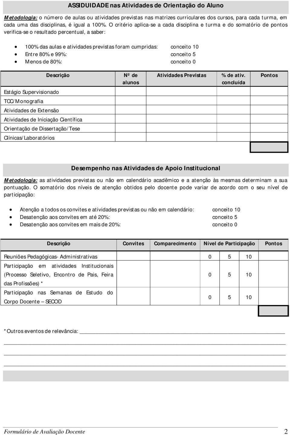 e 99%: conceito 5 Menos de 80%: conceito 0 Descrição Nº de alunos Atividades Previstas % de ativ.