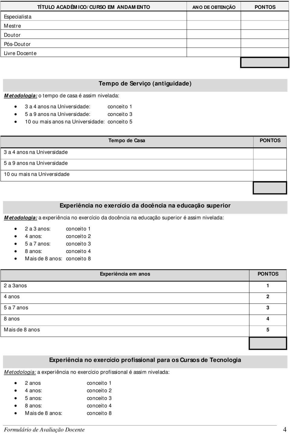 Universidade Experiência no exercício da docência na educação superior Metodologia: a experiência no exercício da docência na educação superior é assim nivelada: 2 a 3 anos: conceito 1 4 anos: