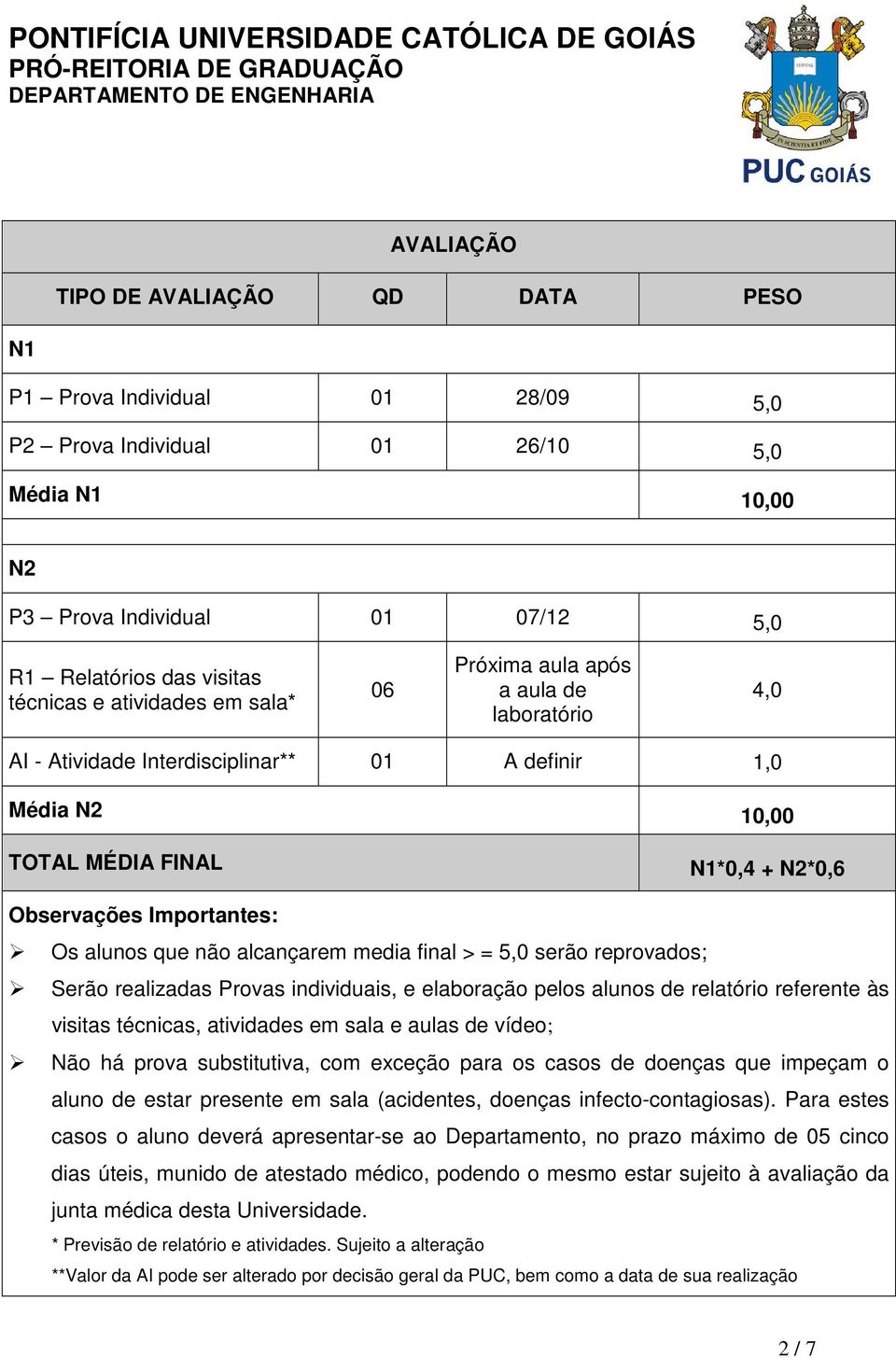 alunos que não alcançarem media final > = 5,0 serão reprovados; Serão realizadas Provas, e elaboração pelos alunos de relatório referente às visitas s, atividades em sala e aulas de vídeo; Não há