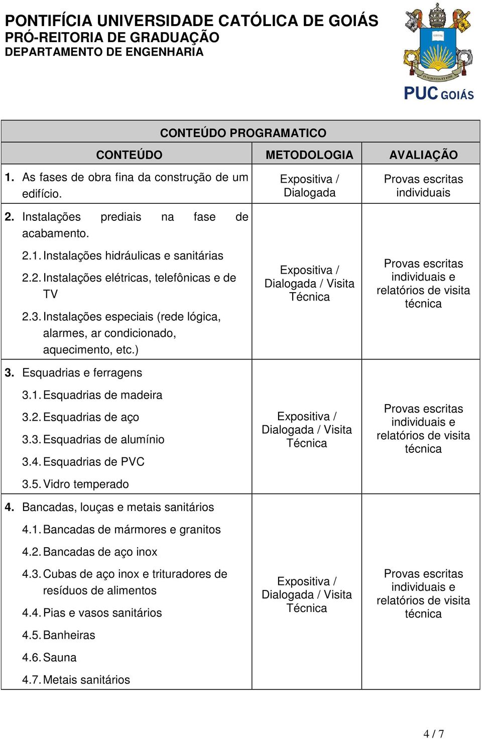 Esquadrias de madeira 3.2. Esquadrias de aço 3.3. Esquadrias de alumínio 3.4. Esquadrias de PVC 3.5. Vidro temperado 4. Bancadas, louças e metais sanitários 4.1.