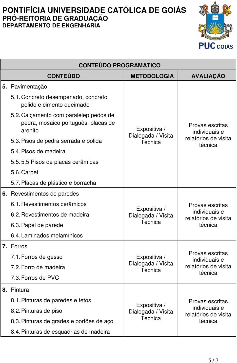 Carpet 5.7. Placas de plástico e borracha 6. Revestimentos de paredes 6.1. Revestimentos cerâmicos 6.2. Revestimentos de madeira 6.3. Papel de parede 6.4. Laminados melamínicos 7.