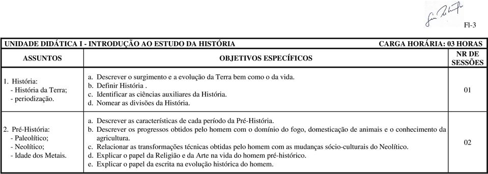 d. Nomear as divisões da História. a. Descrever as características de cada período da Pré-História. b.