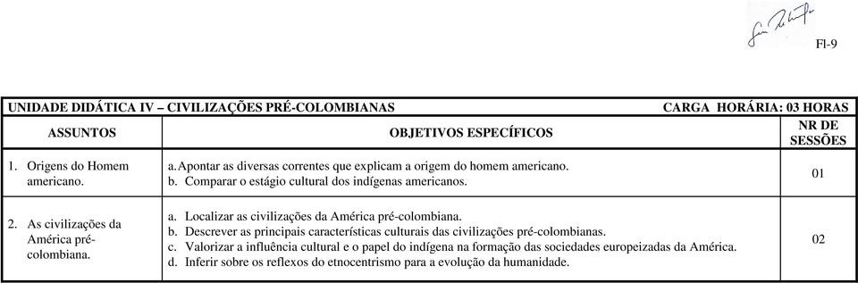 Comparar o estágio cultural dos indígenas americanos. a. Localizar as civilizações da América pré-colombiana. b.