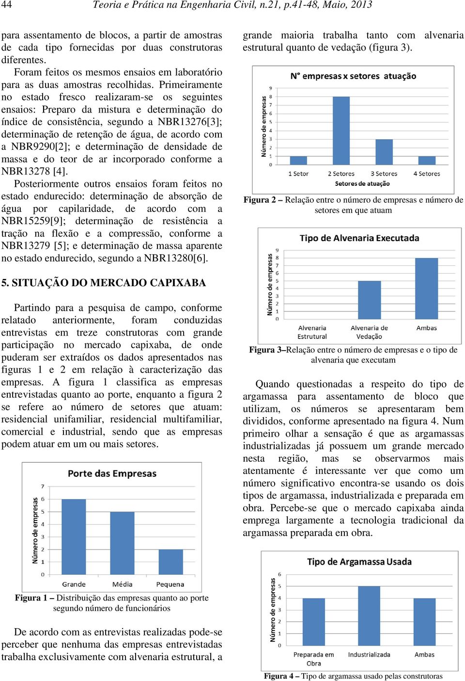 Primeiramente no estado fresco realizaram-se os seguintes ensaios: Preparo da mistura e determinação do índice de consistência, segundo a 13276[3]; determinação de retenção de água, de acordo com a