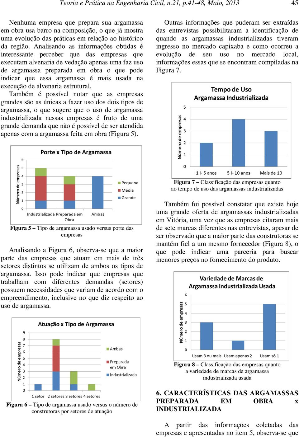 Analisando as informações obtidas é interessante perceber que das empresas que executam alvenaria de vedação apenas uma faz uso de argamassa preparada em obra o que pode indicar que essa argamassa é