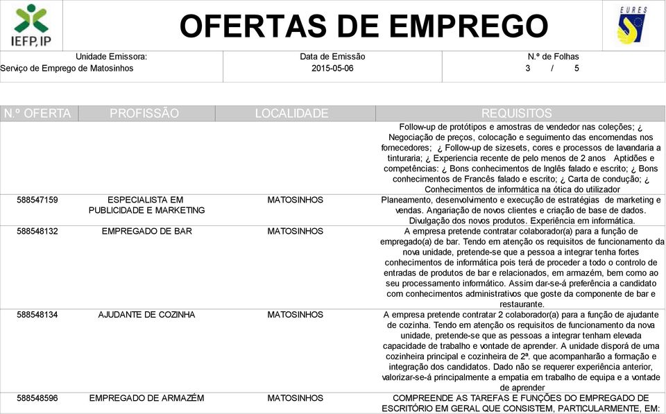 competências: Bons conhecimentos de Inglês falado e escrito; Bons conhecimentos de Francês falado e escrito; Carta de condução; Conhecimentos de informática na ótica do utilizador Planeamento,