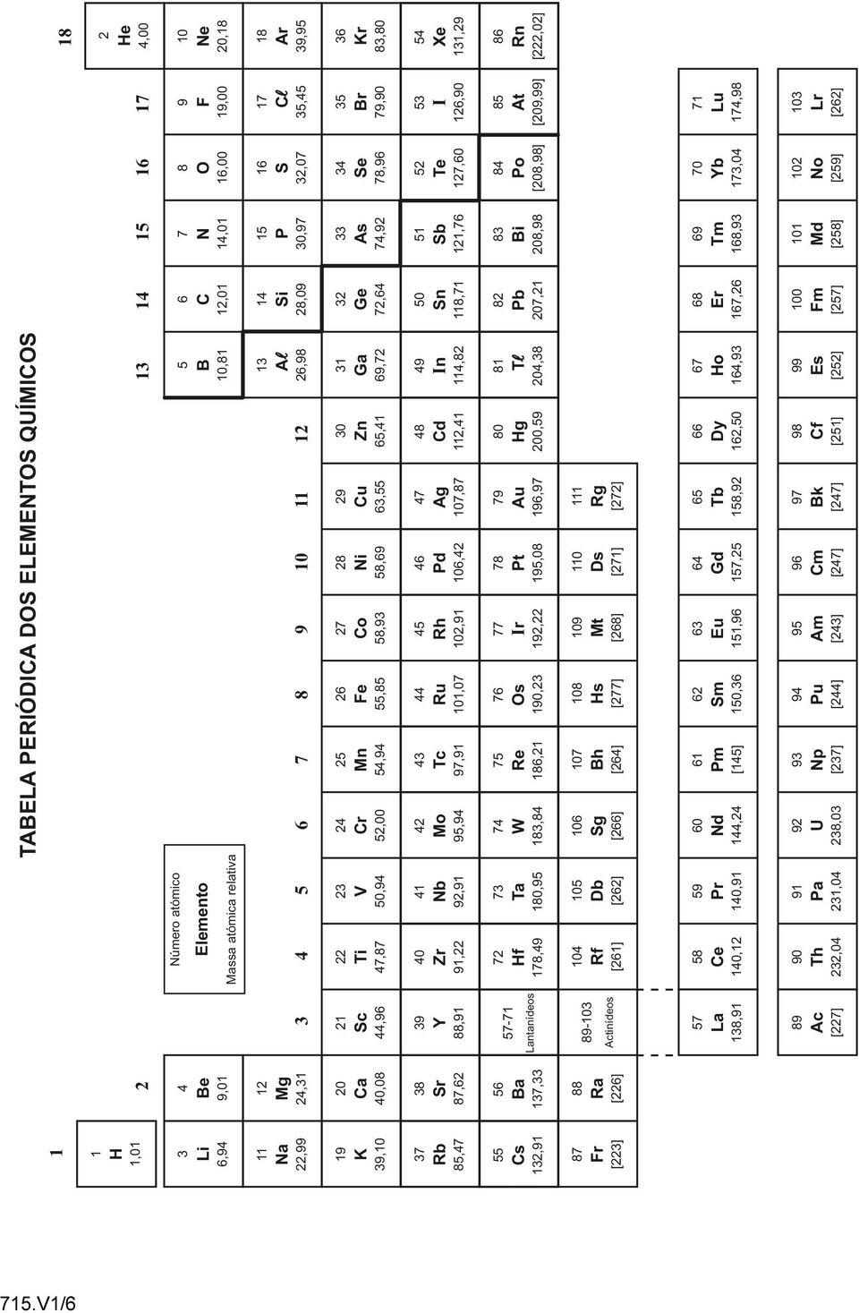 106,42 47 Ag 107,87 48 Cd 112,41 49 In 114,82 50 Sn 118,71 51 Sb 121,76 52 Te 127,60 53 I 126,90 54 Xe 131,29 19 K 39,10 20 Ca 40,08 21 Sc 44,96 22 Ti 47,87 23 V 50,94 24 Cr 52,00 25 Mn 54,94 26 Fe