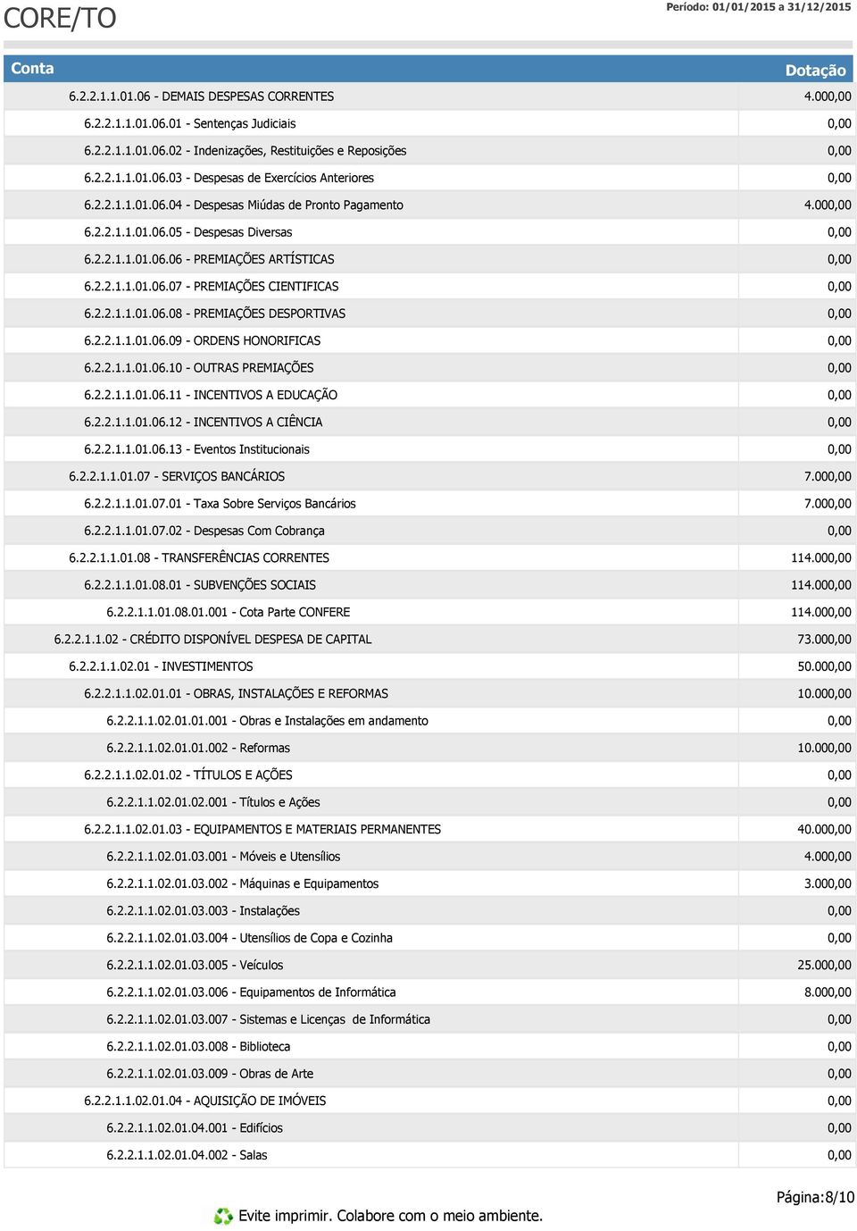 2.2.1.1.01.06.09 - ORDENS HONORIFICAS 6.2.2.1.1.01.06.10 - OUTRAS PREMIAÇÕES 6.2.2.1.1.01.06.11 - INCENTIVOS A EDUCAÇÃO 6.2.2.1.1.01.06.12 - INCENTIVOS A CIÊNCIA 6.2.2.1.1.01.06.13 - Eventos Institucionais 6.